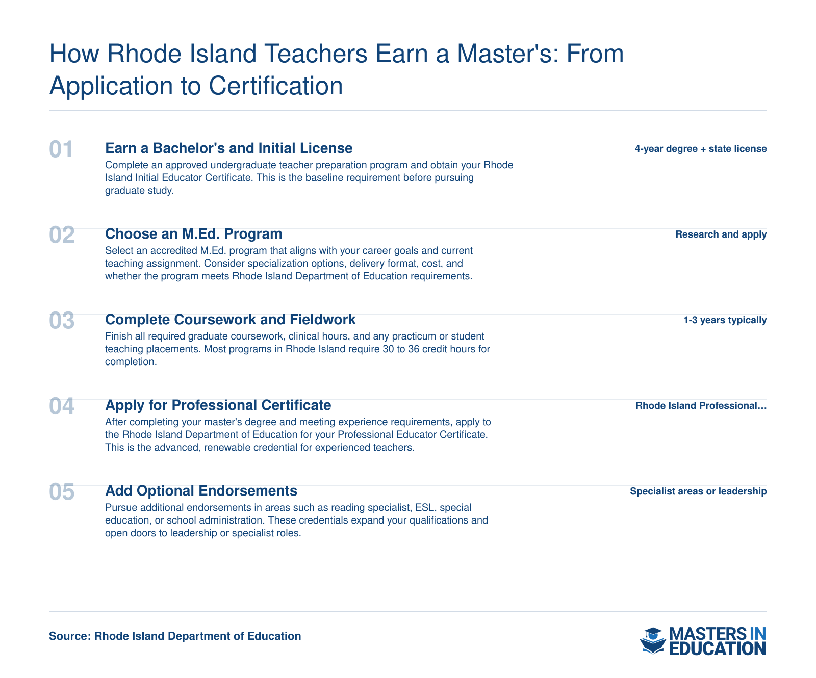 Five-step credentialing sequence for Rhode Island teachers, from initial license through master's degree to professional certificate and optional endorsements
