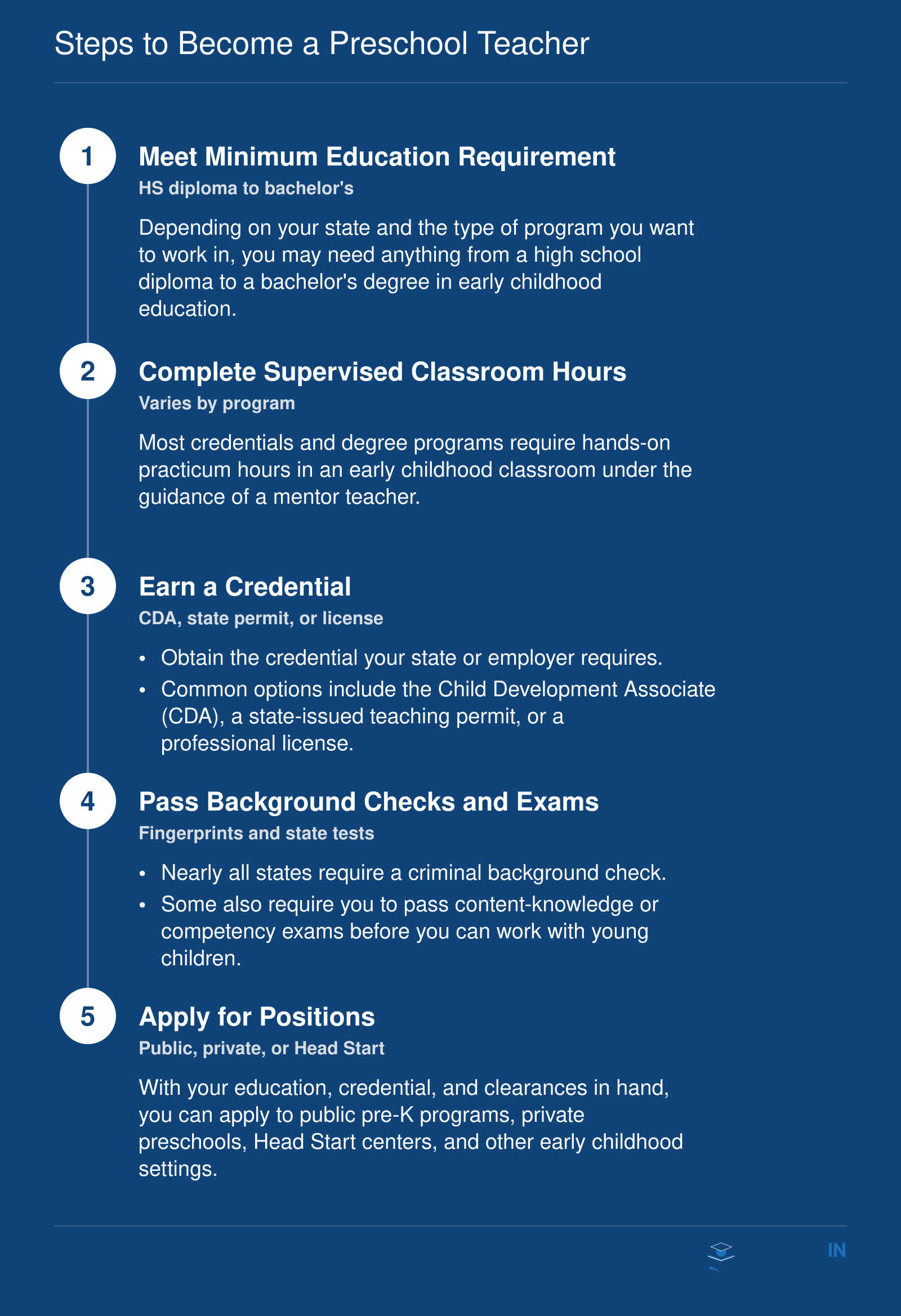 Steps to Become a Preschool Teacher