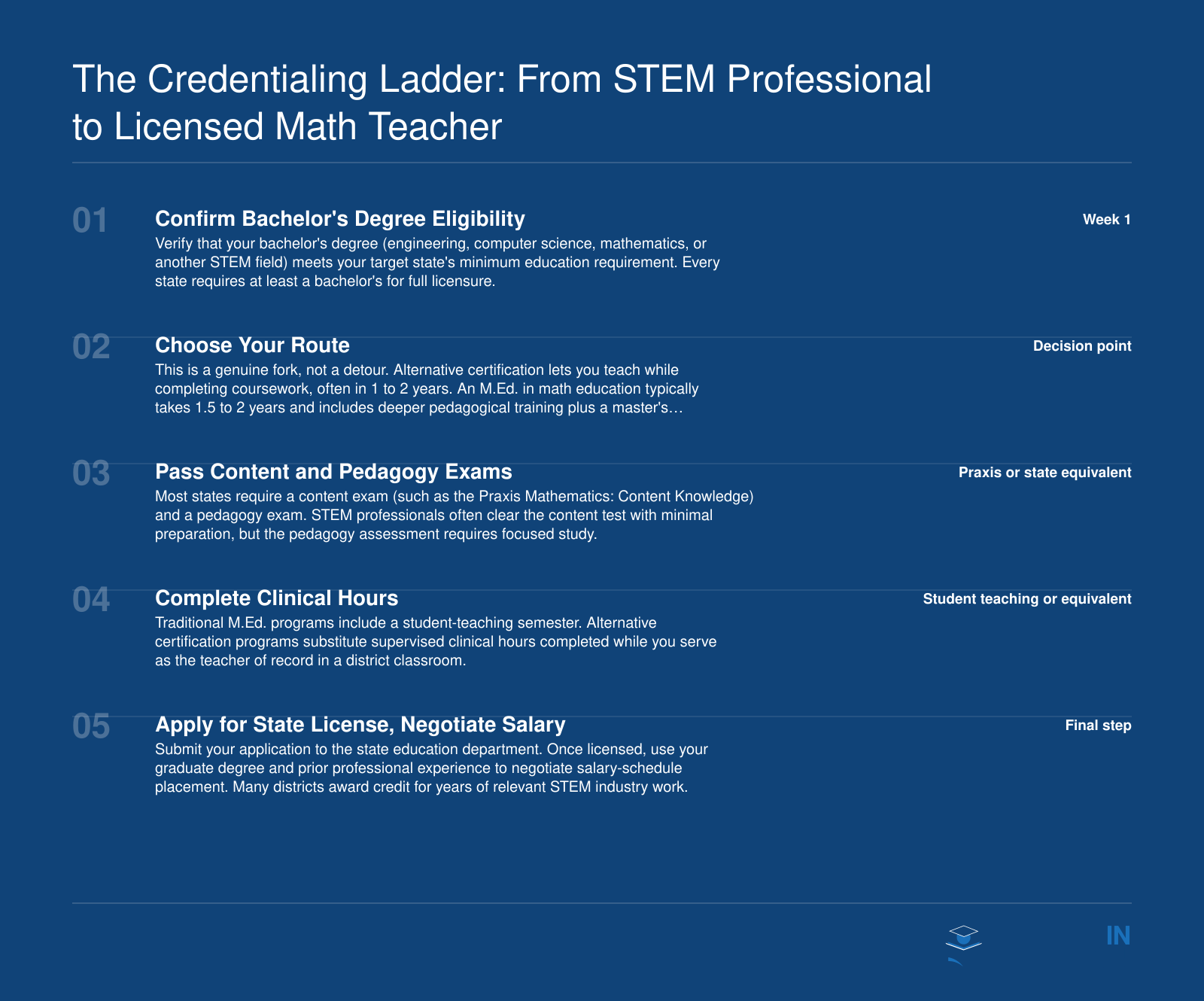 The Credentialing Ladder: From STEM Professional to Licensed Math Teacher