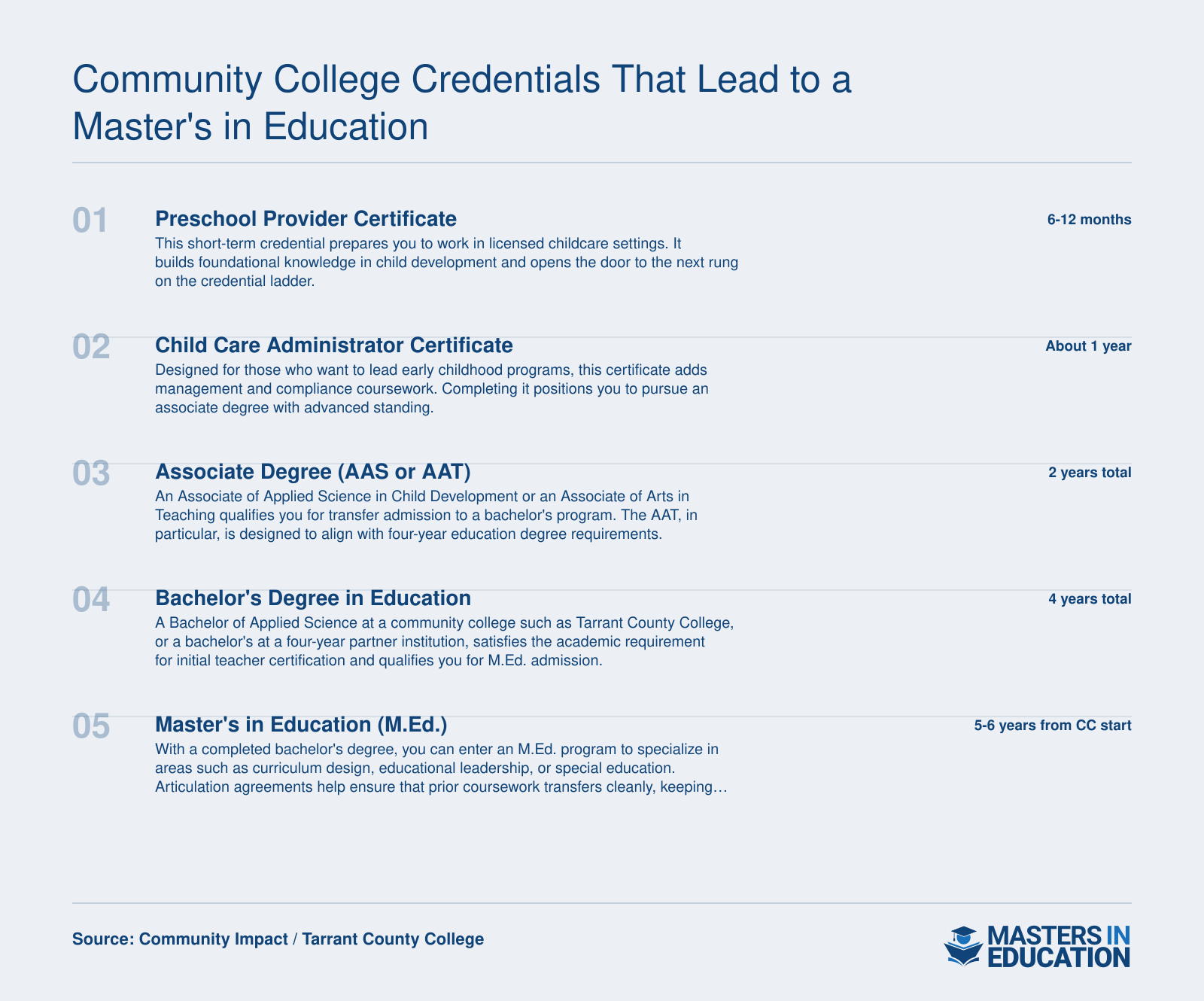 Five-step credential ladder from Preschool Provider Certificate through M.Ed., achievable in five to six years starting at a community college