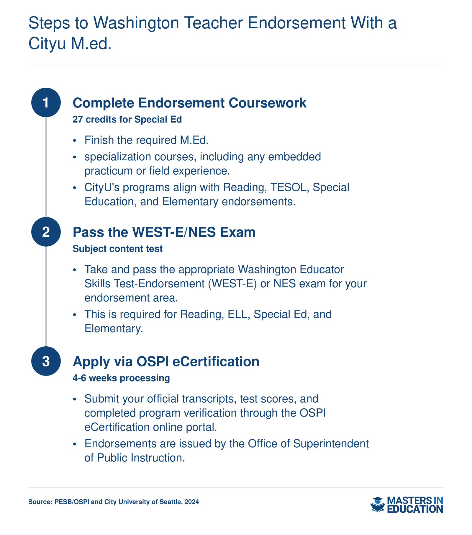 Step-by-step timeline: complete CityU M.Ed. endorsement coursework, pass the WEST-E/NES content exam, then apply through OSPI eCertification for your Washington teacher endorsement.
