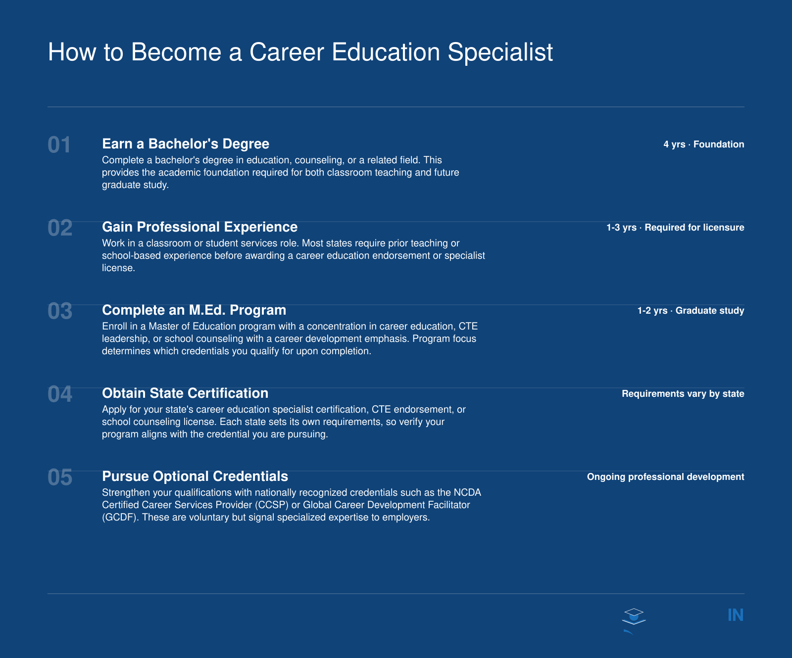 How to Become a Career Education Specialist