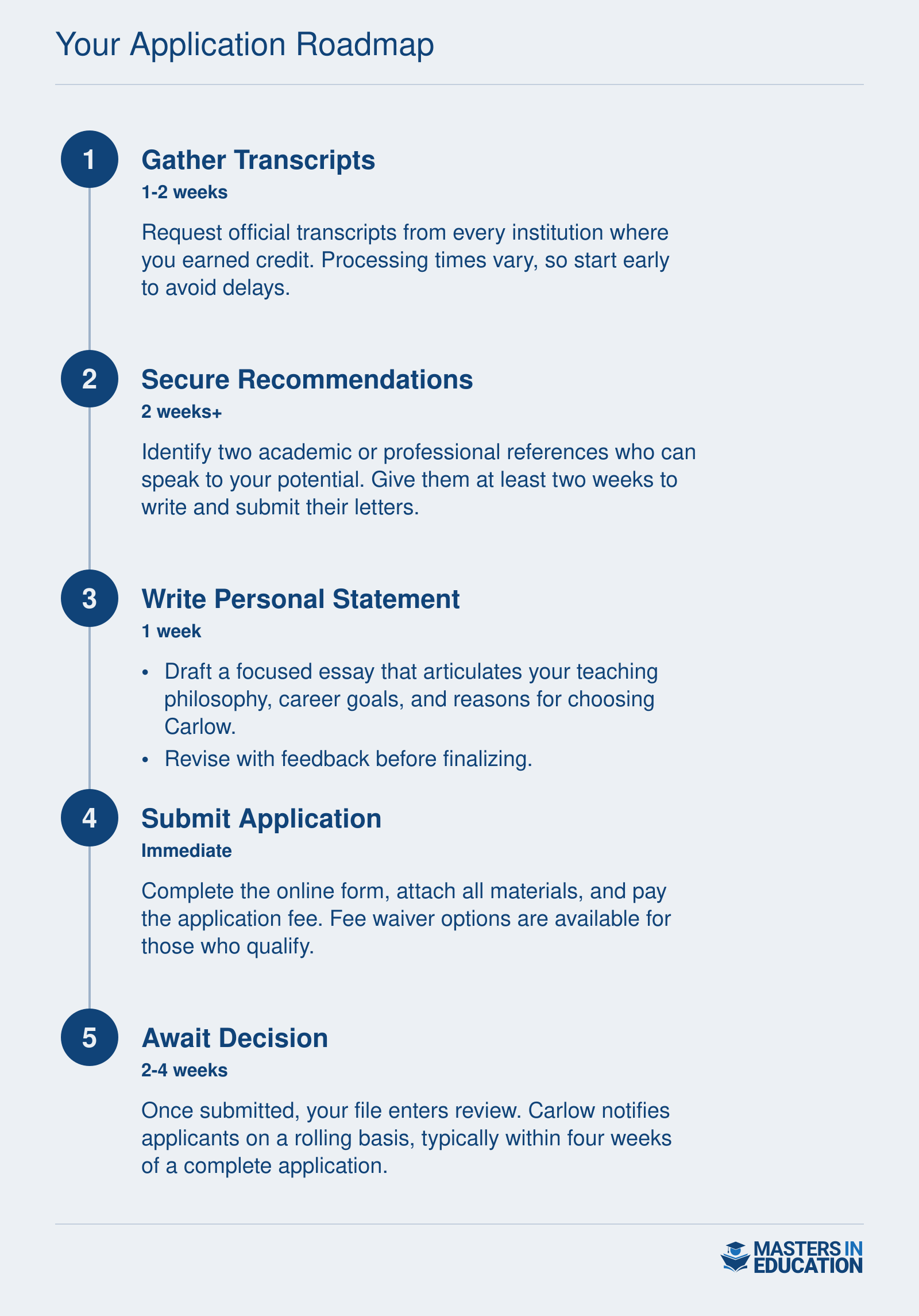 The five-stage application process for Carlow's M.Ed., from gathering transcripts to receiving a decision, with approximate timelines.