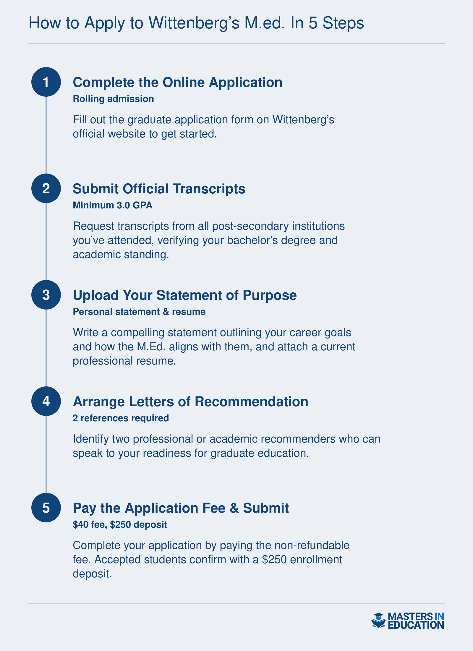 Five-step application process for Wittenberg's M.Ed.: online form, transcripts, statement of purpose, recommendations, and fee payment.