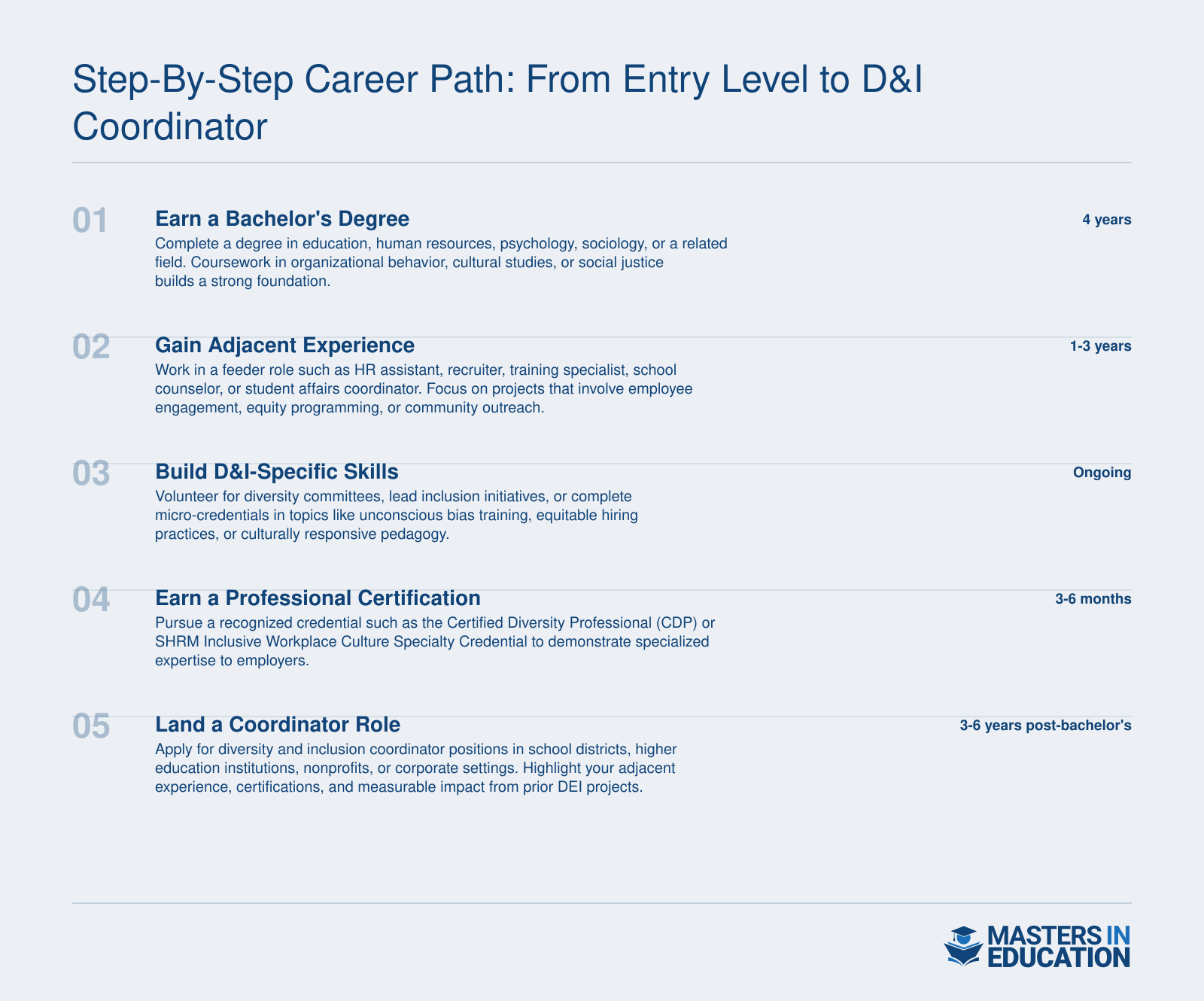 Five-step career progression from bachelor's degree to diversity and inclusion coordinator role, spanning 3 to 6 years