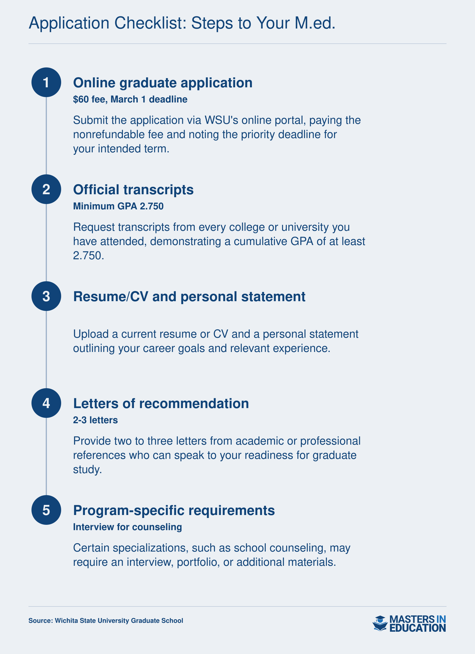 Five-step application process for Wichita State University's Master's in Education programs: online application, transcripts, resume and personal statement, letters of recommendation, and program-specific items.