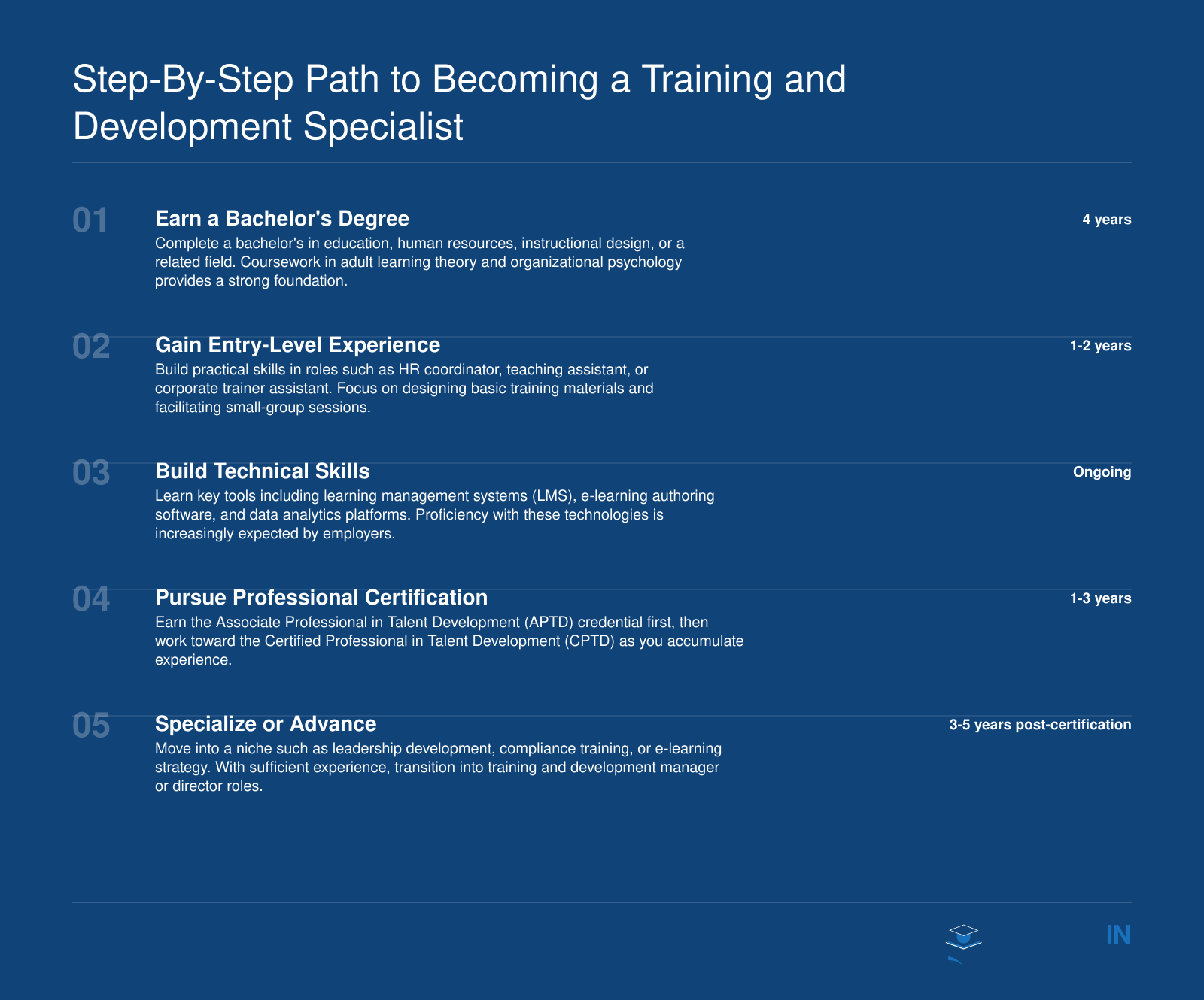 Five-step career ladder from bachelor's degree through certification to management for training and development specialists