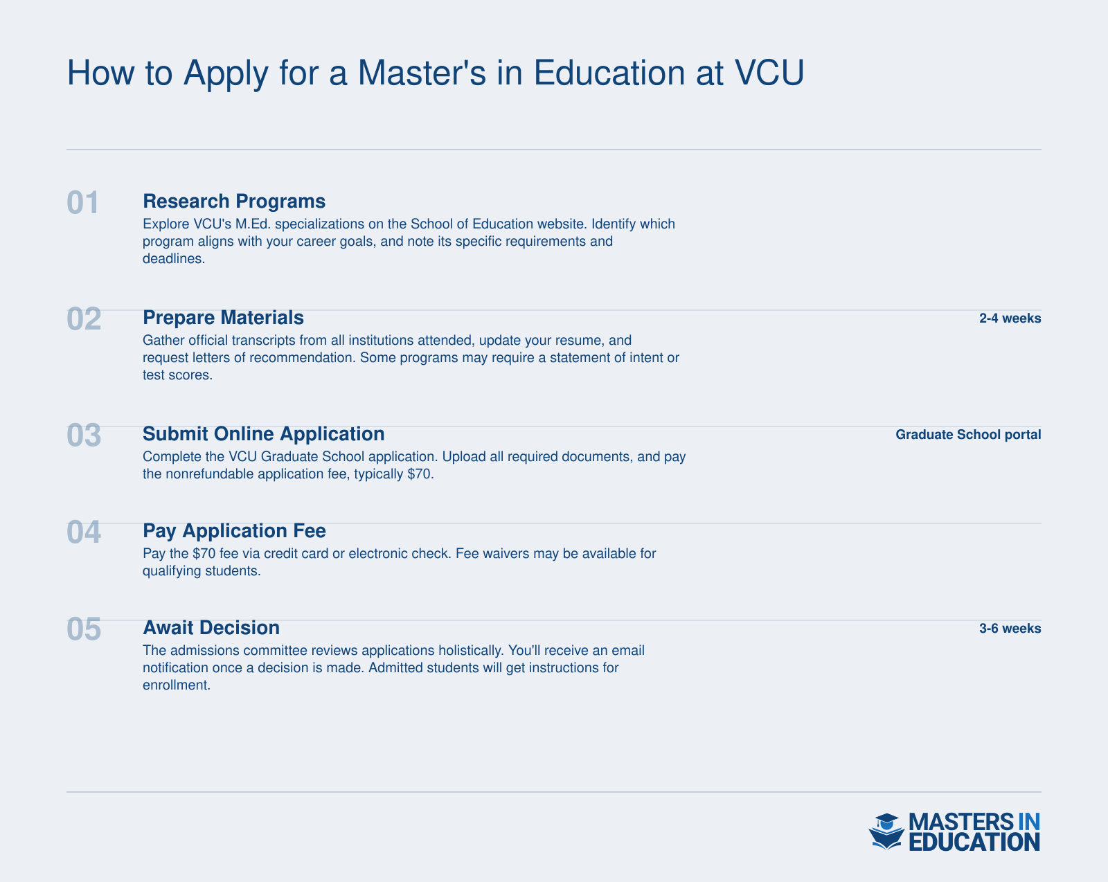 Five-step application process for VCU's M.Ed.: research programs, prepare documents, submit online application, pay fee, and await decision.