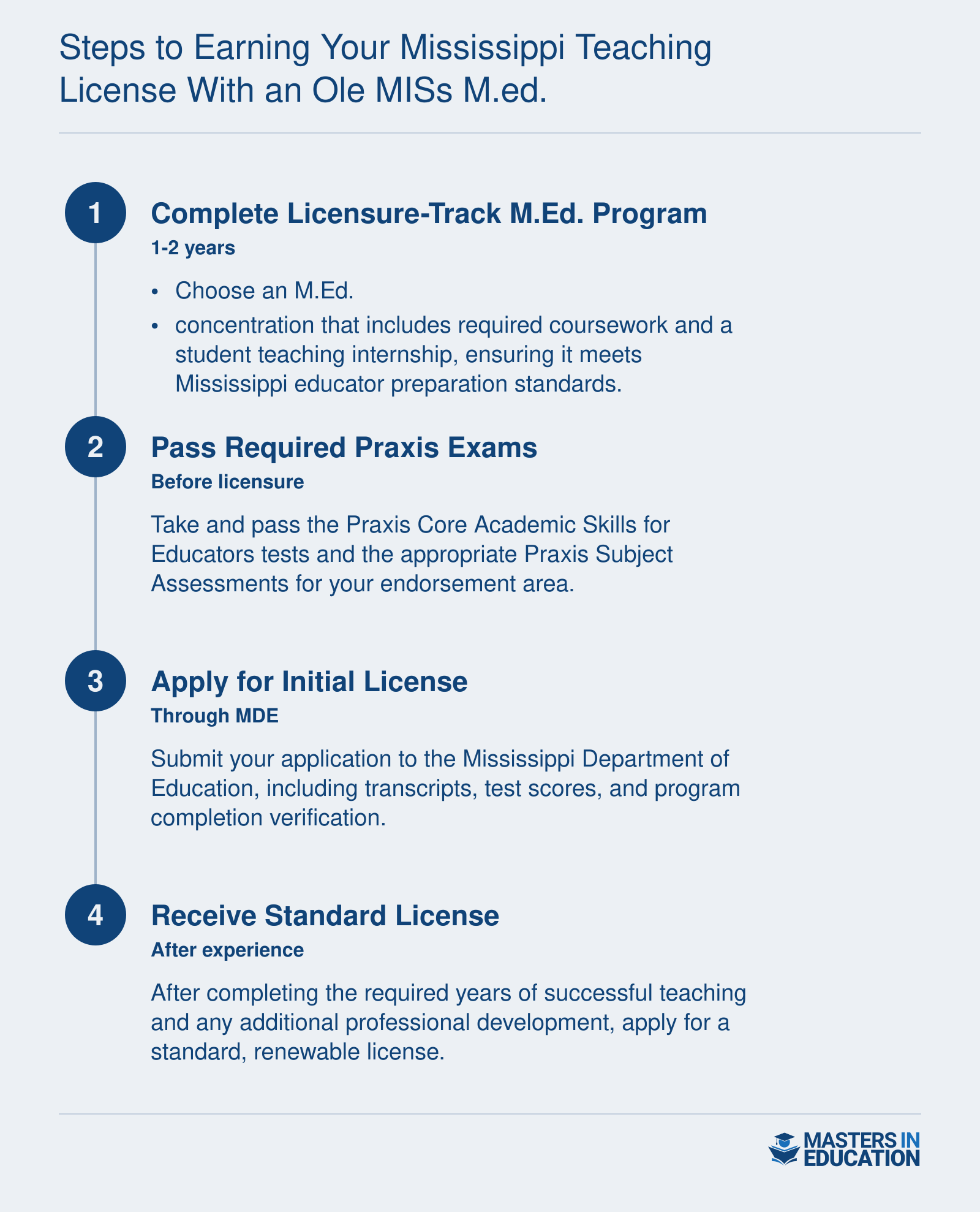 Four-step timeline to earning a Mississippi teaching license via Ole Miss M.Ed.: graduate, pass Praxis, apply for license, and earn standard license post-experience.