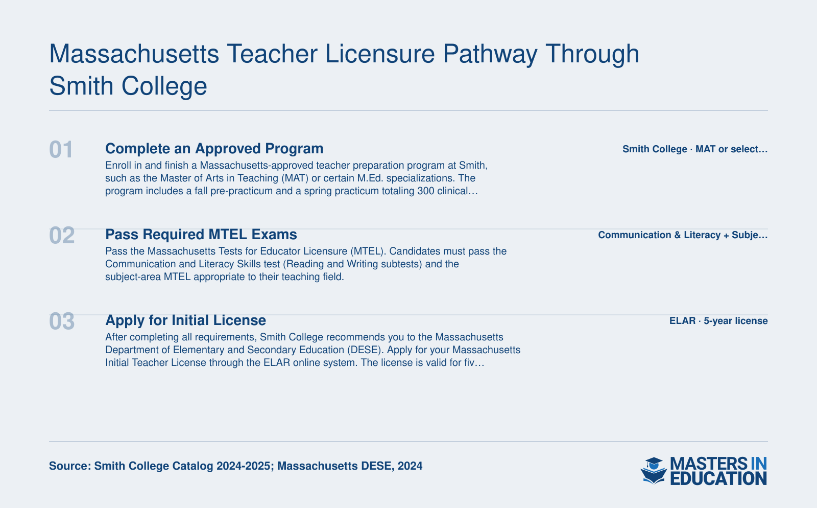 Pathway to Massachusetts Initial Teacher License through Smith College: complete an approved program, pass MTEL exams, and apply through ELAR.
