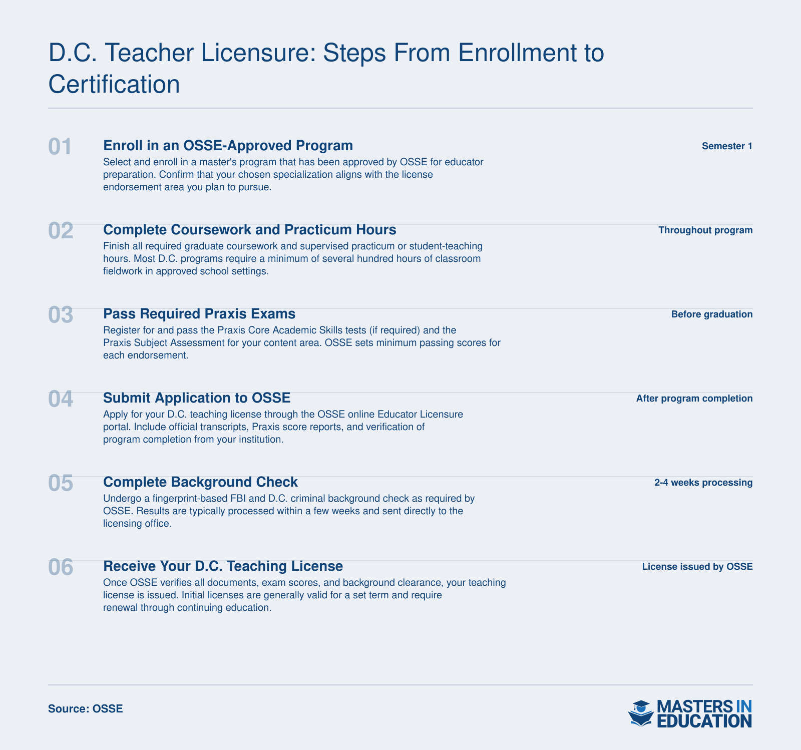 Six-step sequence from enrolling in an OSSE-approved program to receiving a D.C. teaching license, including practicum, Praxis exams, and background check