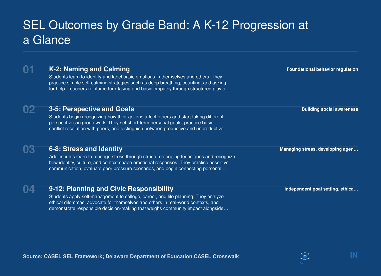 Four-stage K-12 SEL skill progression from naming emotions in K-2 through civic responsibility in grades 9-12