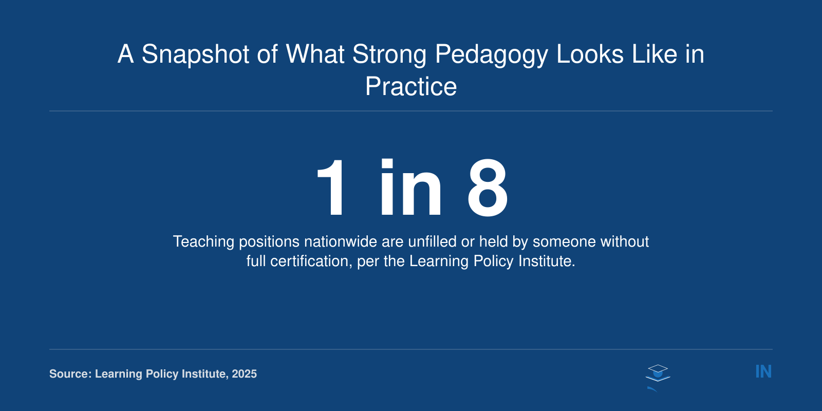 Statistic showing one in eight U.S. teaching positions unfilled or lacking full certification as of 2025.