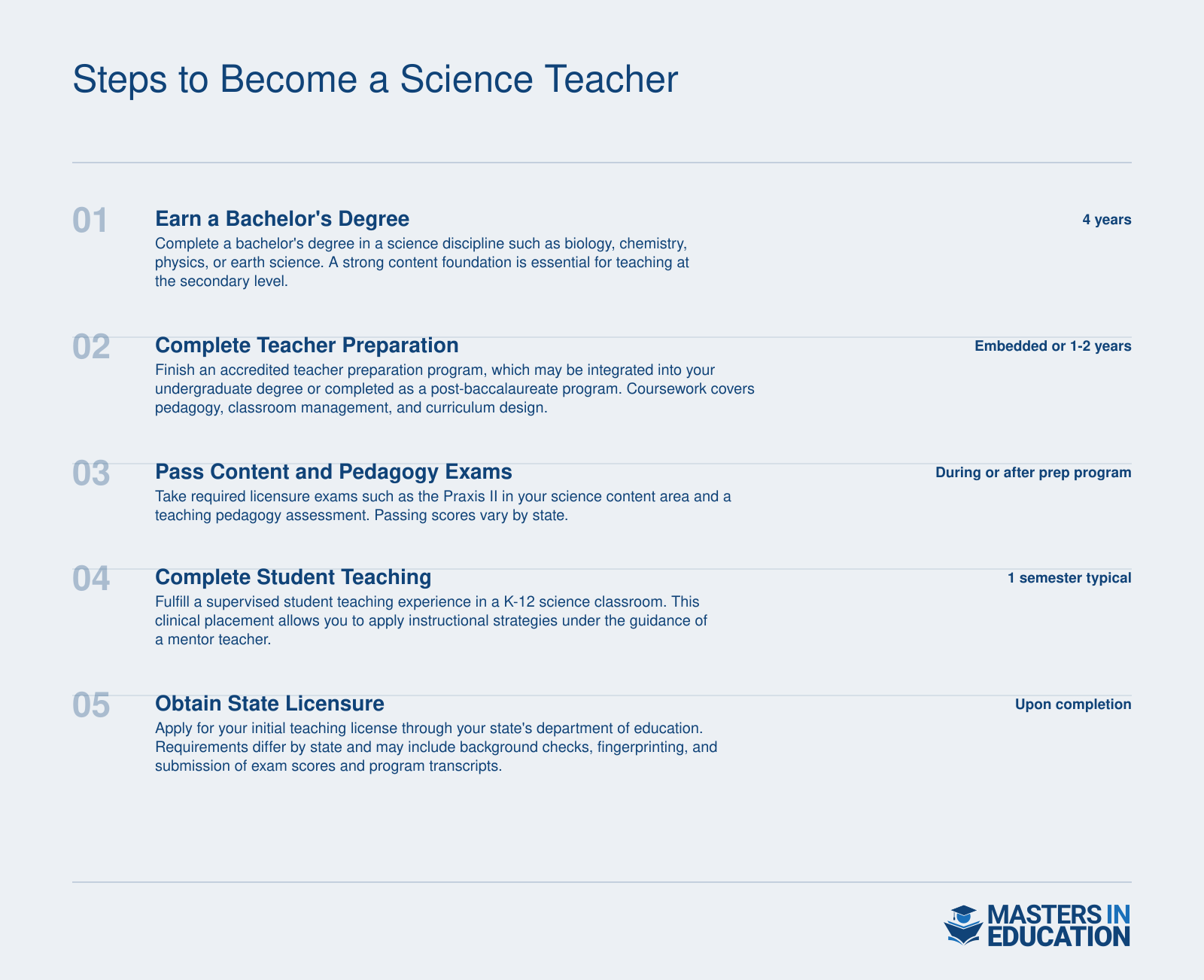 Five-step credentialing sequence to become a science teacher, spanning four to five years on the traditional pathway