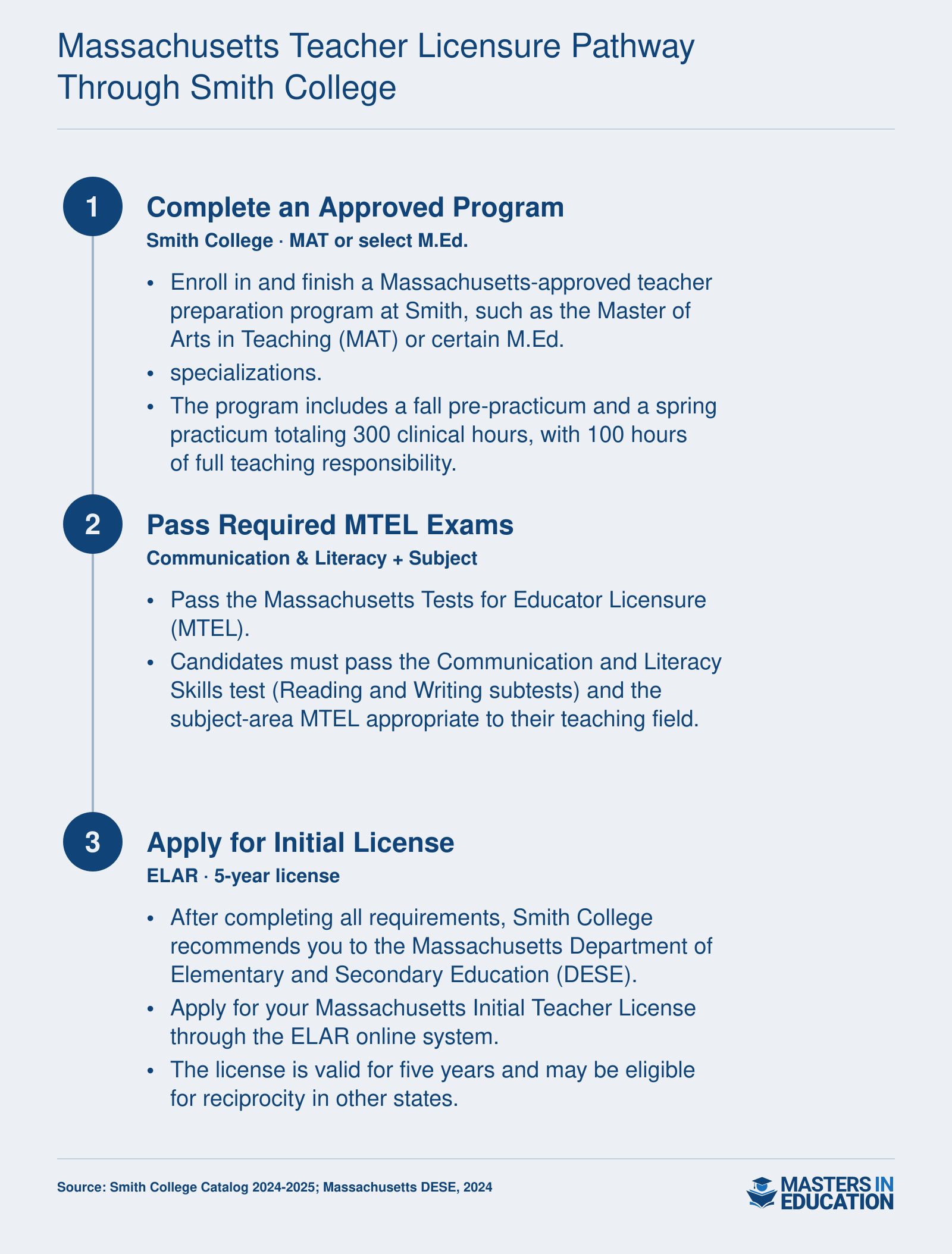 Pathway to Massachusetts Initial Teacher License through Smith College: complete an approved program, pass MTEL exams, and apply through ELAR.