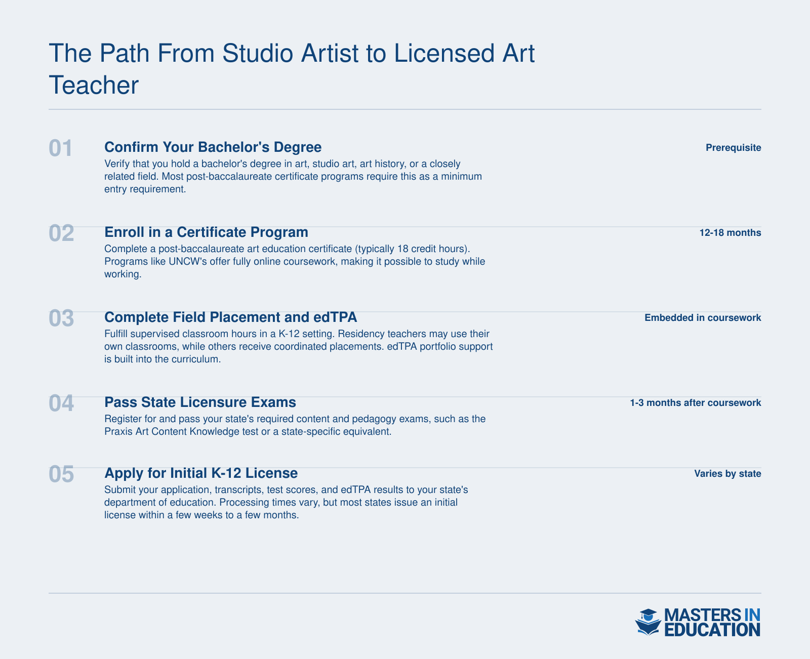 The Path from Studio Artist to Licensed Art Teacher