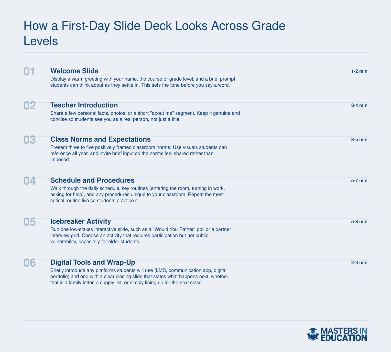 How a First-Day Slide Deck Looks Across Grade Levels
