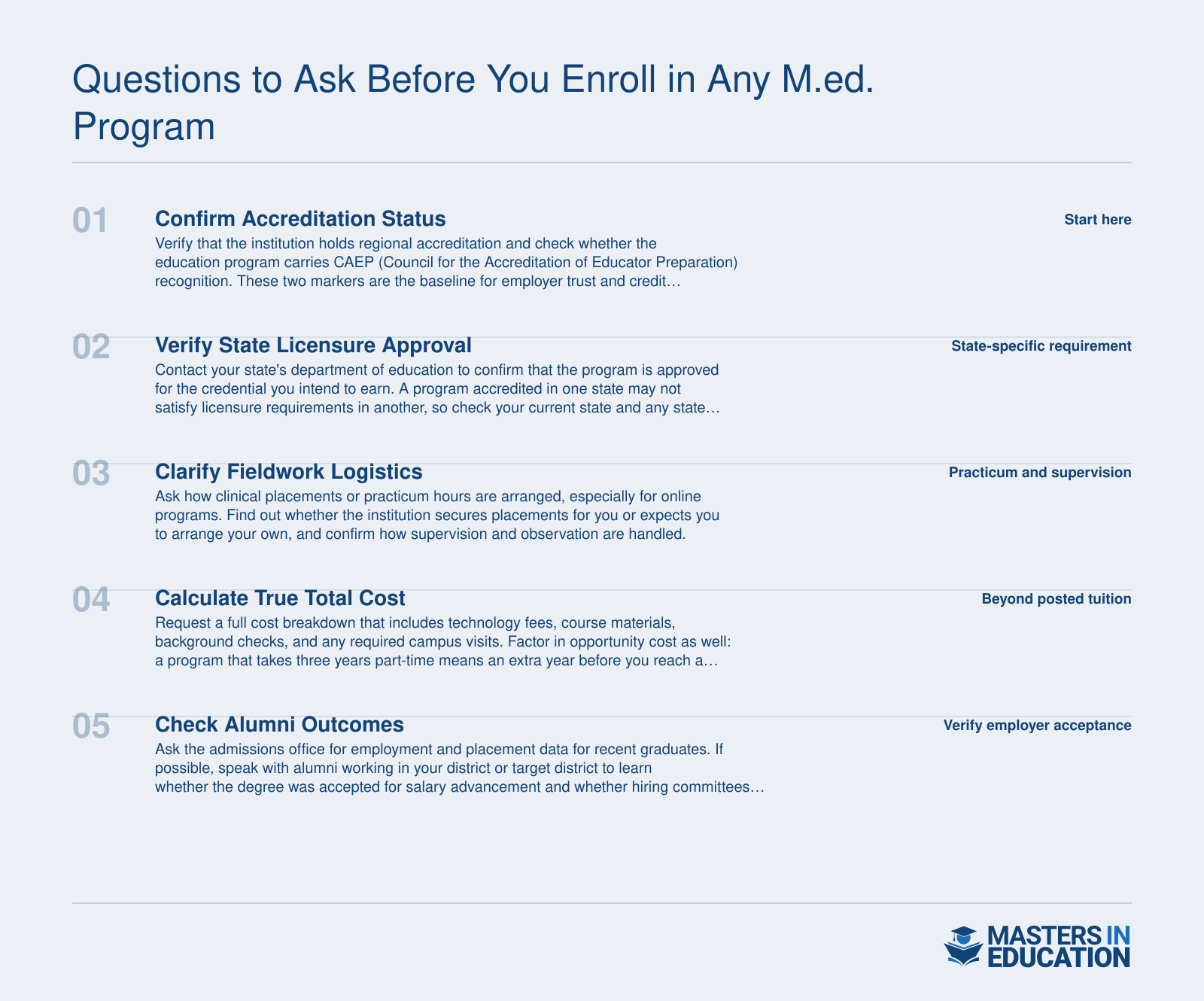 Five-step pre-enrollment checklist covering accreditation, licensure, fieldwork, cost, and alumni outcomes for M.Ed. candidates