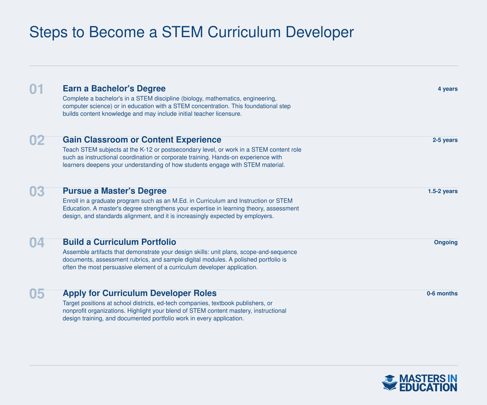 Steps to Become a STEM Curriculum Developer