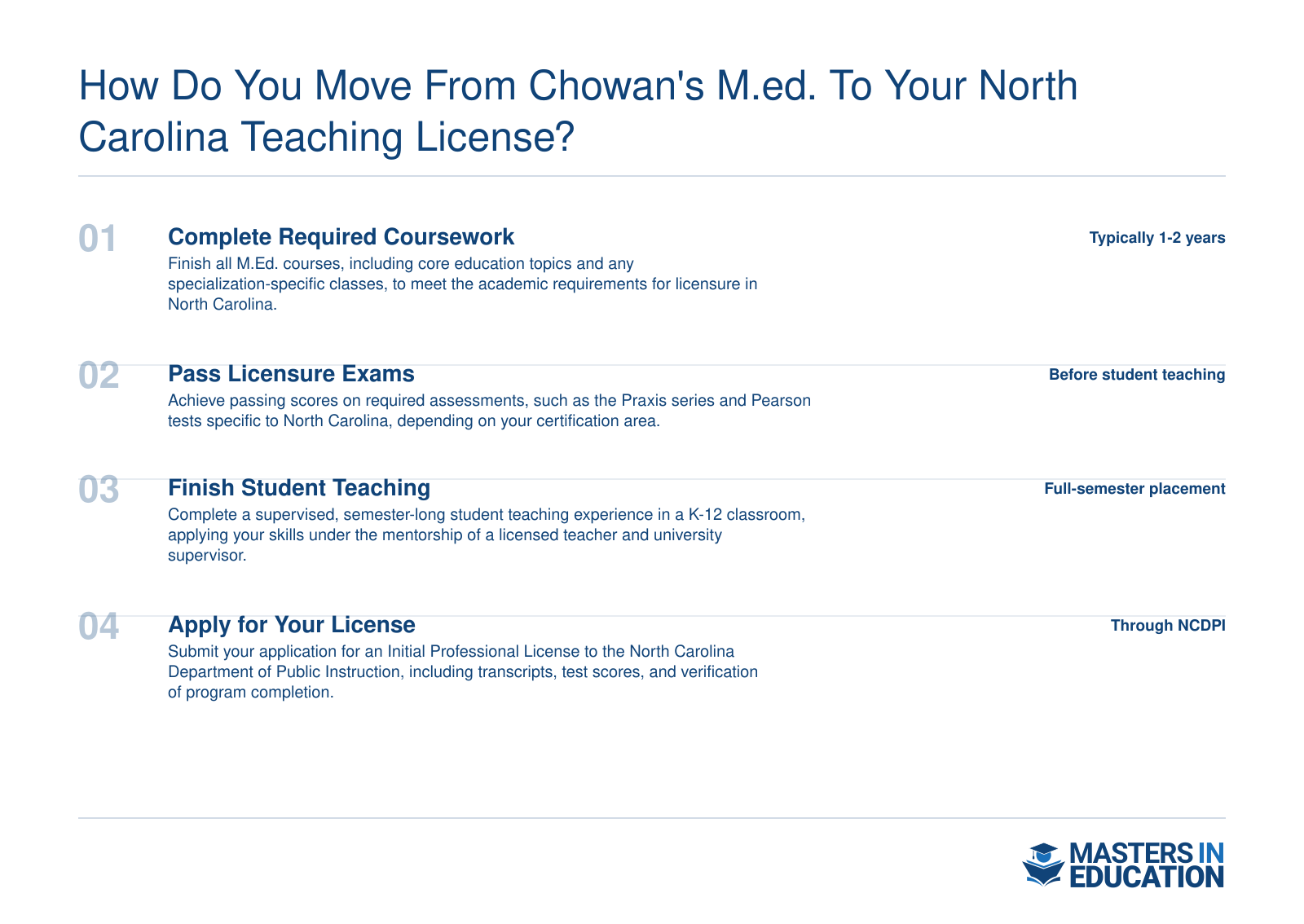 Four steps from starting Chowan's M.Ed. to obtaining a North Carolina initial teaching license: complete coursework, pass licensure exams, finish student teaching, and apply for the license.