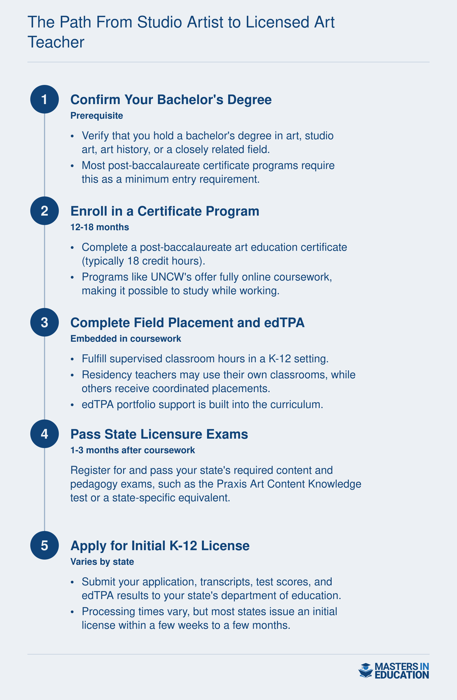 The Path from Studio Artist to Licensed Art Teacher
